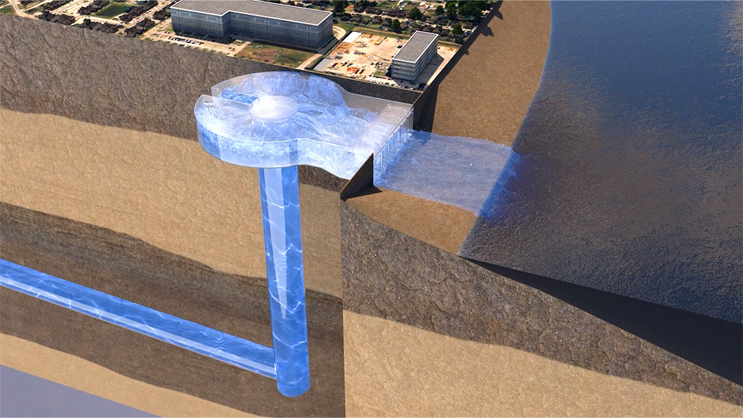 Storm Water Drainage System